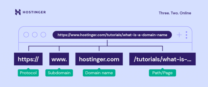 Url invalid chrome technipages Url invalid chrome technipages